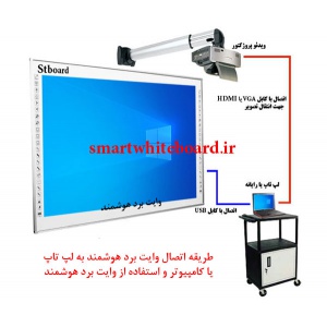 وایت برد هوشمند معمولی، وایت برد لمسی، وایت برد تعاملی، تخته هوشمند، وایت برد مادون قرمز، خرید وایت برد هوشمند، فروش وایت برد هوشمند، تولید وایت برد هوشمند، وایت برد هوشمند ارزان قیمت، کلاس هوشمند، مدرسه هوشمند