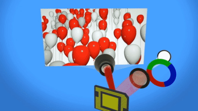 DMD چیست, تراشه DMD چیست, ویدئوپروژکتور DLP, دیتاپروژکتور DLP, پروژکتور DLP چطور کار می کند, چیست DLP, چرخ رنگ چطور کار می کند, اثر رنگین کمان در چشم چیست, تعمیر ویدئوپروژکتور DLP